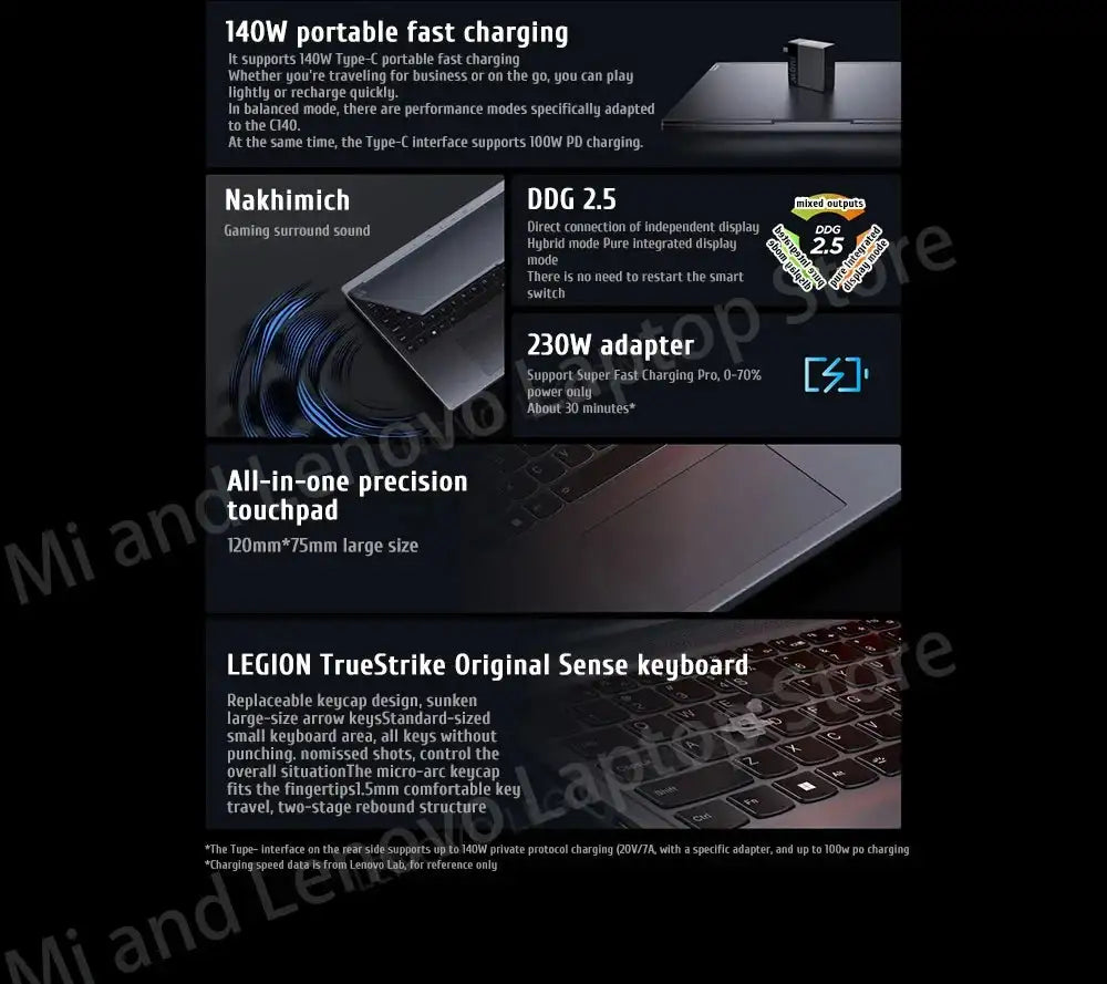 Hot Lenovo LEGION R7000P 2024 Ryzen R7 8845H Geforce RTX4060 8GB 16G/32G RAM 1T SSD 16INCH 2.5K 165Hz Screen 100% sRGB