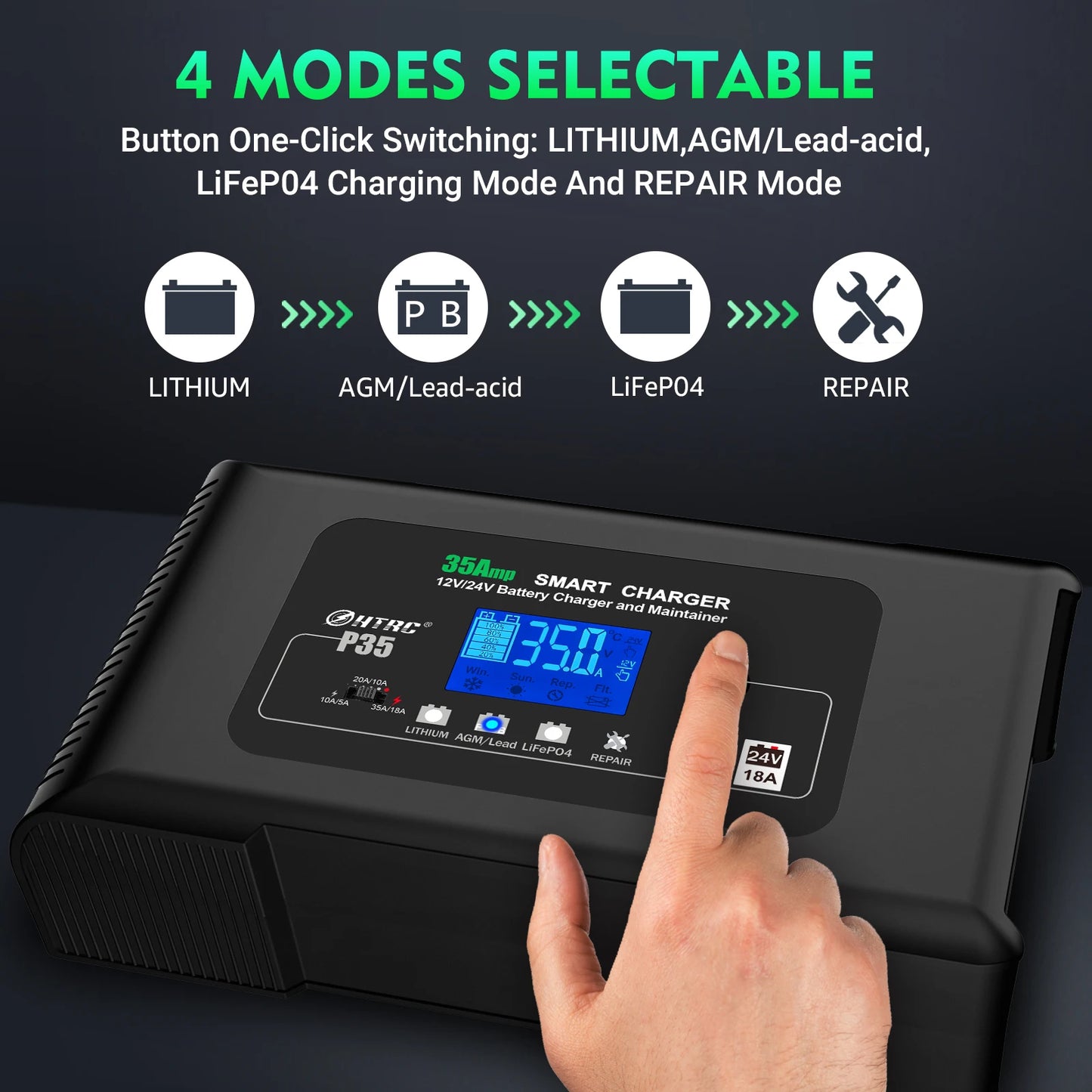 HTRC 35A 12V/24V Car Battery Charger – Smart LCD Display for Auto, Truck, and Motorcycle Batteries - Premium battery charger from Lizard Vigilante - Just $168.88! Shop now at Lizard Vigilante