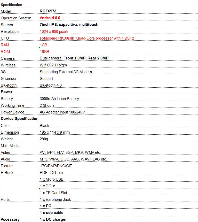 7 INCH 1GB RAM 16GB ROM RCT6973 Android 6.0 Tablet PC Sofiaboard RK30sdk Quad-Core 1024 x 600 pixels WIFI Dual Camera