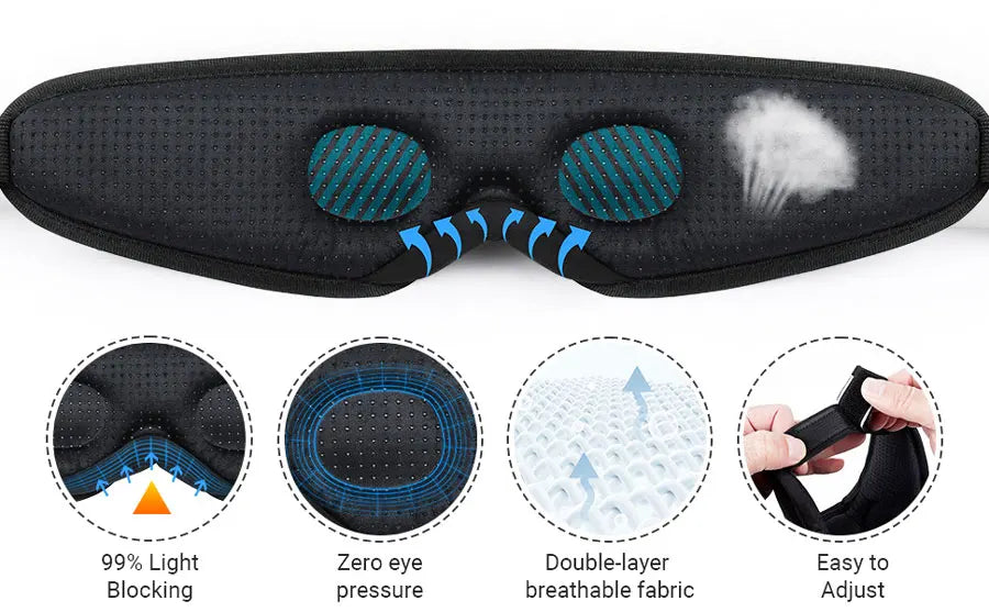 White noise version 3D wireless music sleep headset bluetooth eye mask microphone call manufacturers Dropshipping Christmas Gift - Premium  from Lizard Vigilante - Just $37.99! Shop now at Lizard Vigilante