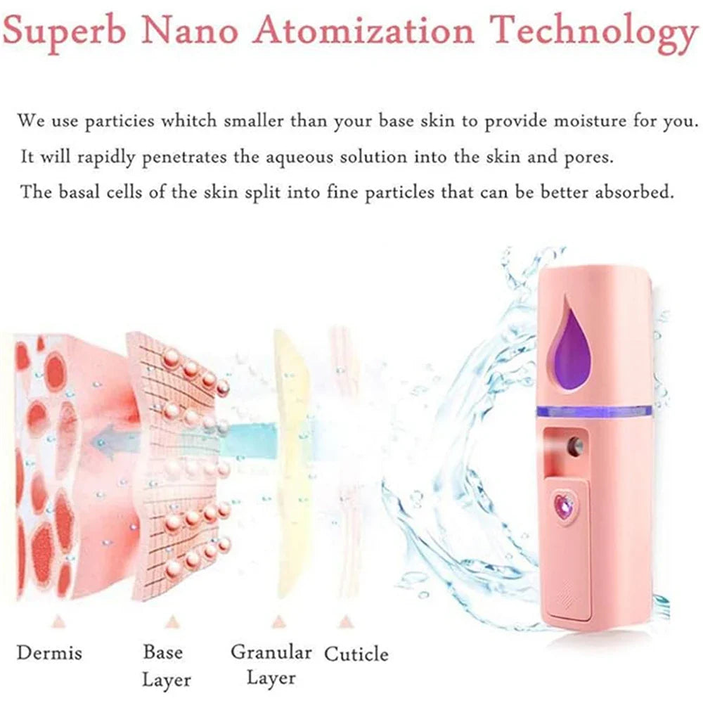 20ml Face Steamer Air Humidifier Portable Facial Sprayer Nebulizer Hydrating Anti-aging Mini Nano Wrinkle Women Beauty Skin Care