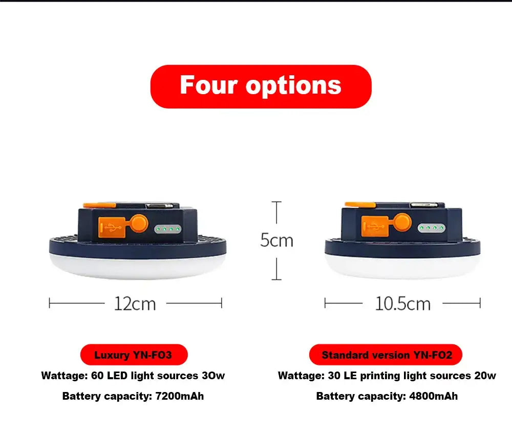 7200mAh Portable Emergency Night Market Light LED Tent Light Rechargeable Lantern Outdoor Camping Bulb Lamp Flashlight Home