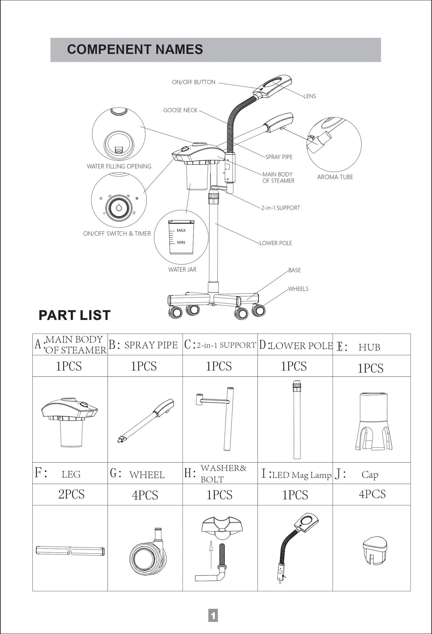 Skin Care Whitening Hot Facial Steamer Vaporizer Salon Home Spa SprayerWarm Mist Humidifier for Face Deep Cleaning