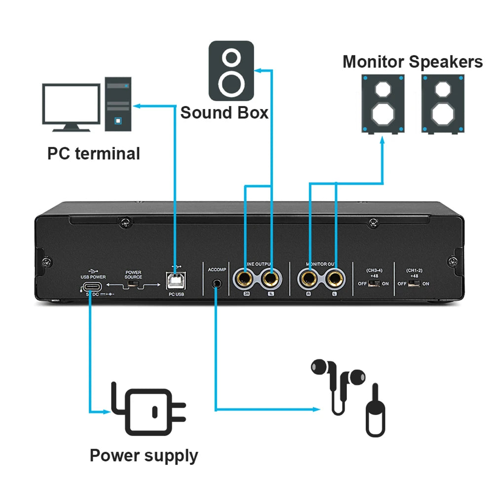 Professional 24Bit 192KHz Audio Interface Sound Card 4 Channel Sound Card for Guitar Loopback USB External Studio PC Recording - Premium  from Lizard Vigilante - Just $75.99! Shop now at Lizard Vigilante