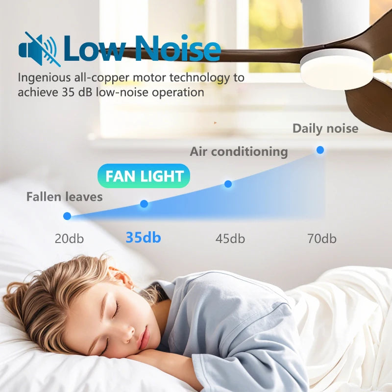 RogueWind HJ-027 Blackout Breeze Engine | 25/42/52-Inch 3-Blade Modern Ceiling Fan Light With APP + Remote + Dimming Rage Mode