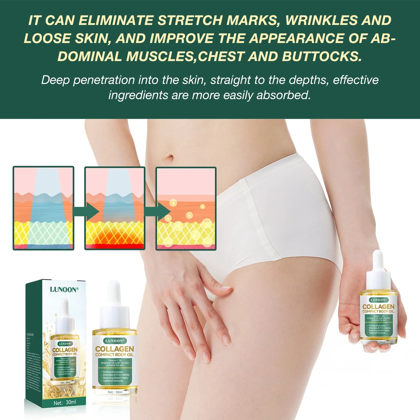 Collagen Compact Body Oil,Reduce Wrinkles and Stretch Marks,Chest Buttocks Skin Plump, Balance Hormones Skin Care for Women