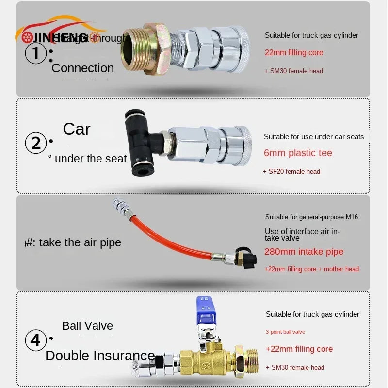 IronForge HDX Cab-Grade Blowgun Air Inlet Tee – Pro-Line Connector for High-Pressure Pneumatic Systems in Trucks, Pickups & Heavy Equipment - Premium inlet tee from dsers - Just $36.99! Shop now at Lizard Vigilante