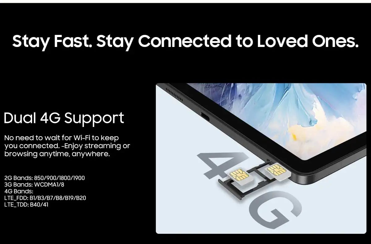 Blackview Tab 16 Pro Tablet PC 11'' FHD+ Display T616 Octa Core 24GB(8+16) RAM 256GB ROM 7700mAh 4G Tablets Android 14