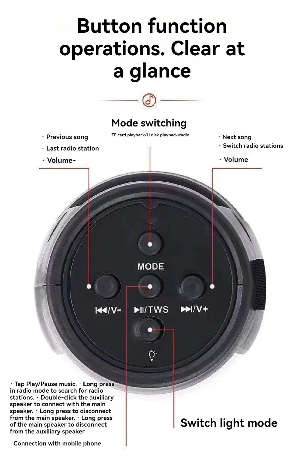 Portable Wireless Bluetooth Speaker 1500MAH RGB LED Light Outdoor Subwoofer Stereo Loudspeaker Household High Volume Shocking