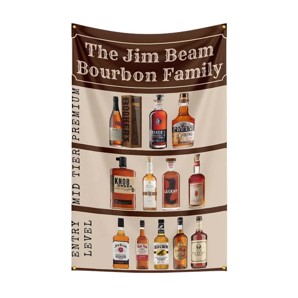 3×5ft Whisky Jim Beams Flag – Polyester Printed Alcohol Wine Banner for Drink, Rum, and Beer Decor - Premium  from Lizard Vigilante - Just $15.99! Shop now at Lizard Vigilante