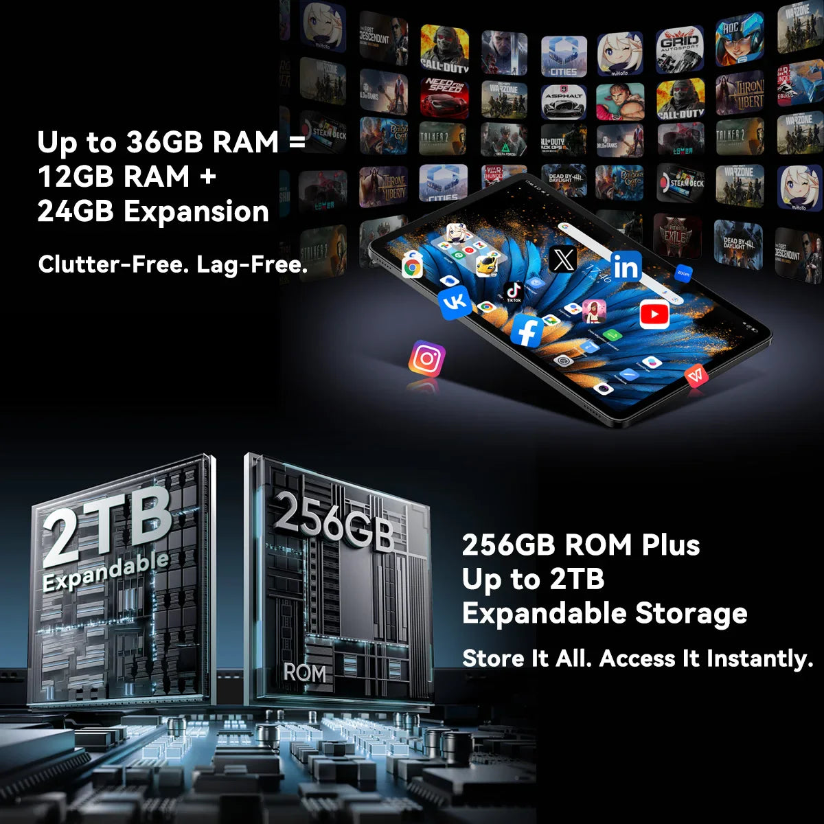 Blackview MEGA 2 Tablet PC 12'' 2K FHD+ Display Unisoc T615 12GB+12GB RAM 256GB ROM 9000mAh Battery 16MP Android 15 4G Tablets