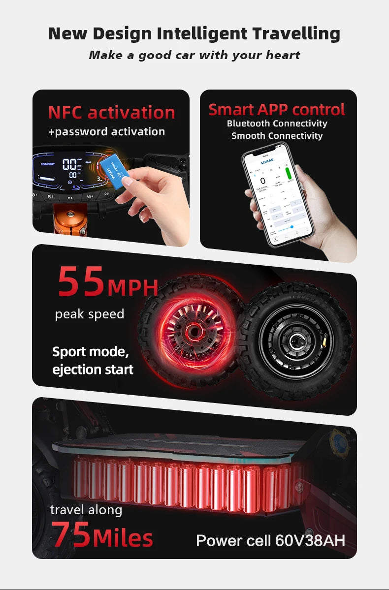 RoadReaper S5-11 Twin-Motor 6000W Outlaw Scooter