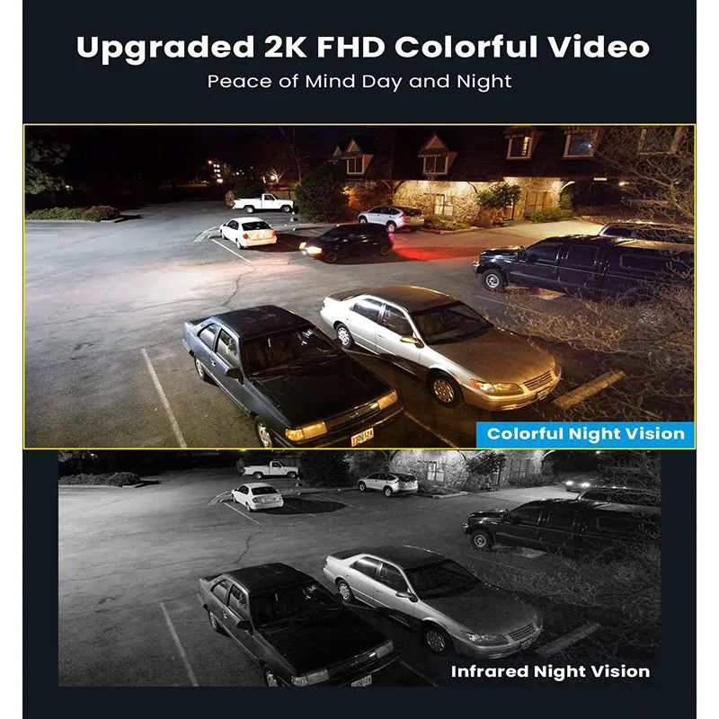 Nightmare Deterrent: The ieGeek 2K Smart Floodlight Camera – See Everything. Fear Nothing. - Premium camera from dsers - Just $217.99! Shop now at Lizard Vigilante