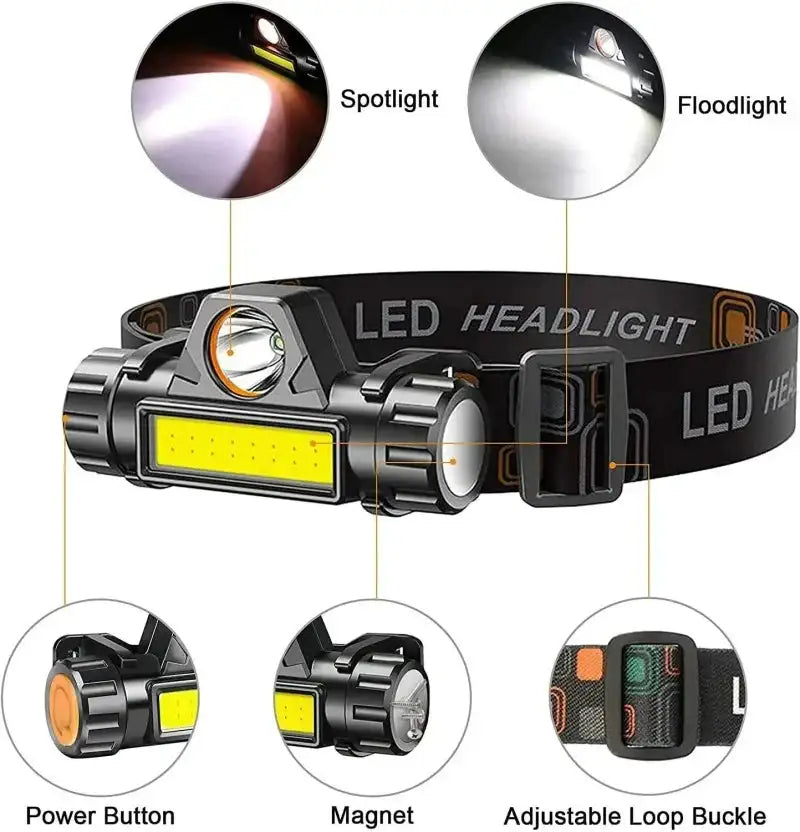 1pcs Rechargeable Fishing LED Headlamp Camping Headlight XPE COB Work Light 2 Lighting Modes With Tail Magnet Detachable