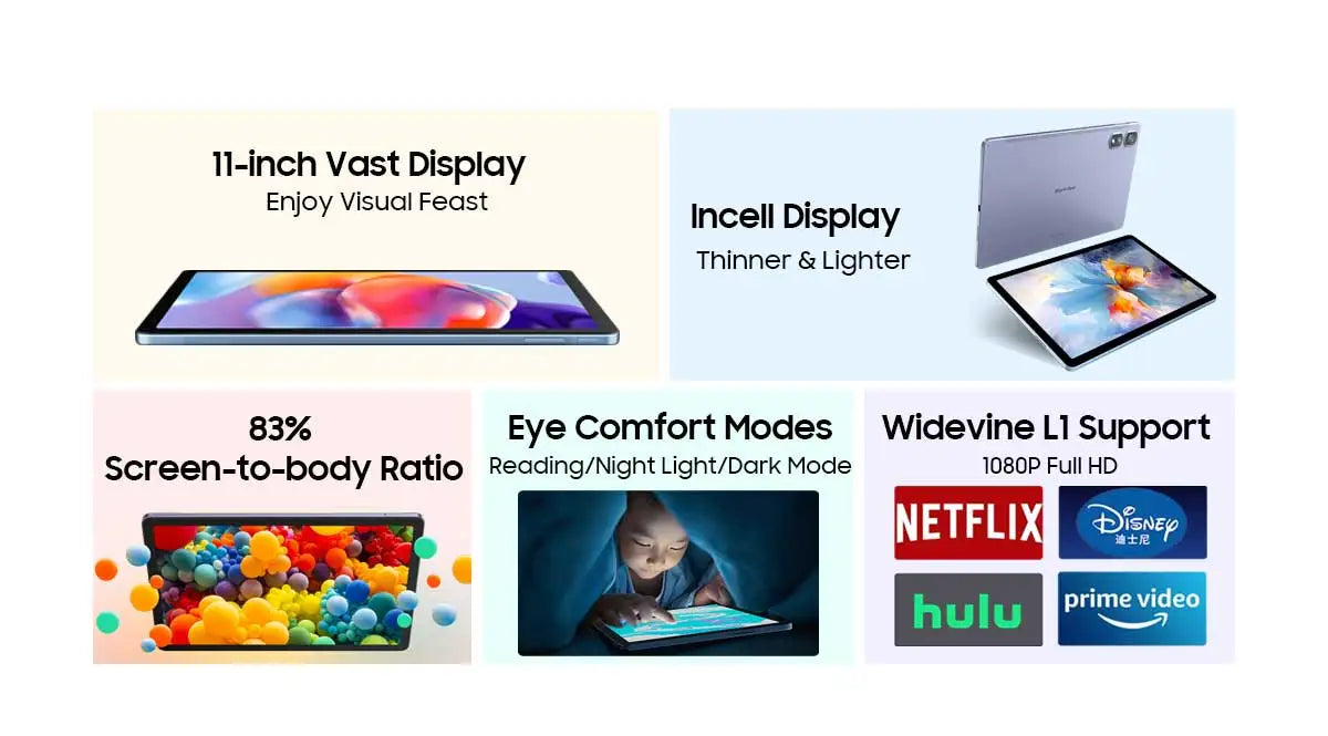 Blackview Tab 16 Pro Tablet PC 11'' FHD+ Display T616 Octa Core 24GB(8+16) RAM 256GB ROM 7700mAh 4G Tablets Android 14