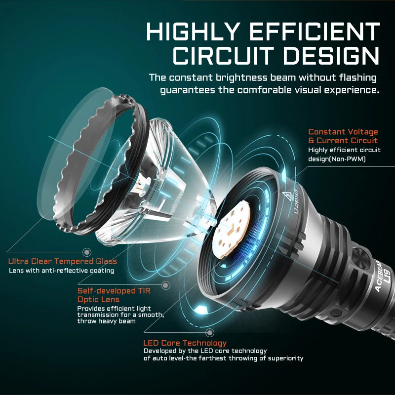 Acebeam L19 2.0 Tactical Hunting Flashlight — 2200 Lumens, 1184+ Yards Beam, Rechargeable IP68 Long-Range Light
