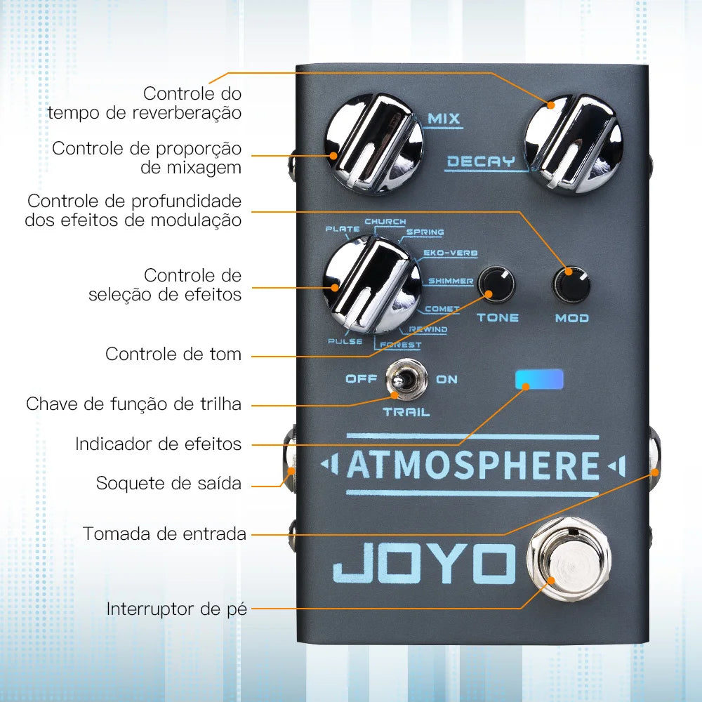 Joyo R-14 Atmosphere Reverb Pedal 9 Digital Reverbs With Modulation Depth Trail Function True Bypass For Guitar Vocals Drums Keys
