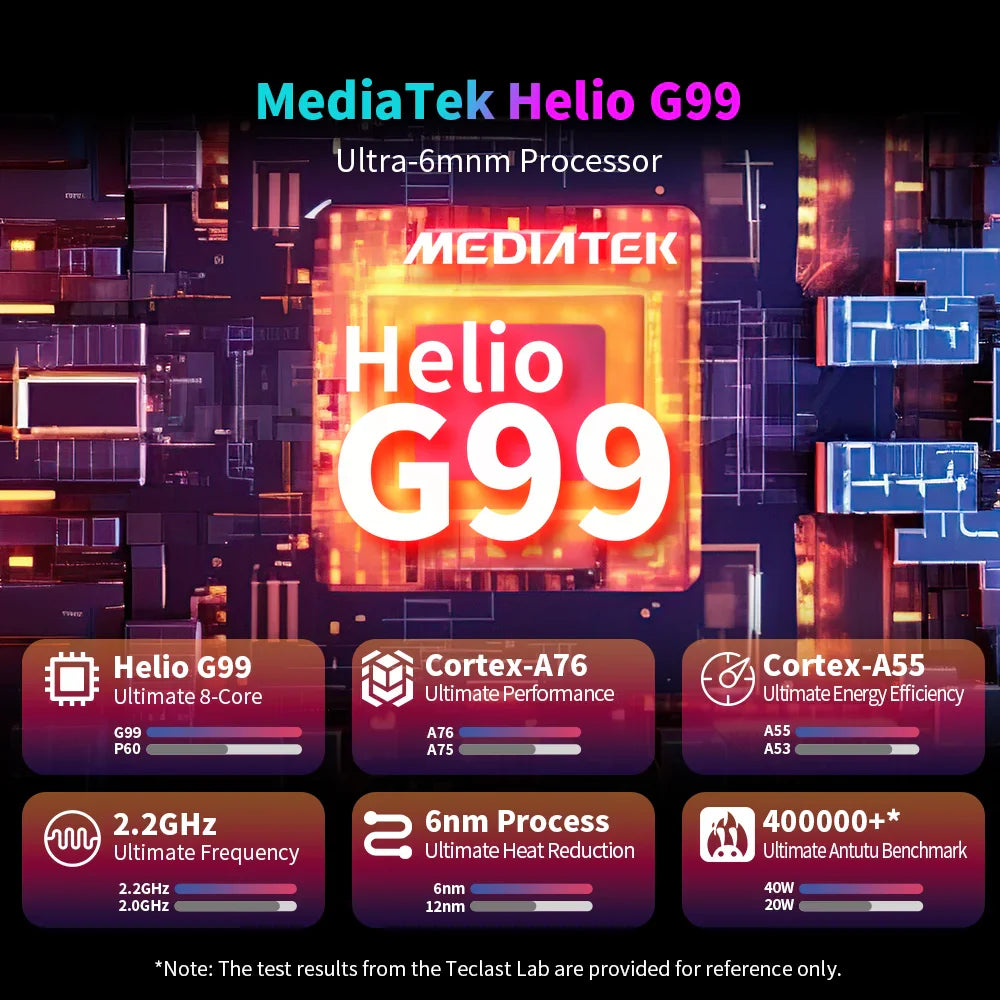 Teclast T65 Max 13 Inch Tablet Android 14 Mediatek Helio G99 (8Gb+12Gb Expansion) 20Gb Ram 256Gb Rom 10000Mah Battery Dual Sim 4g Lte 1920X1200 Gps Widevine L1 for Netflix