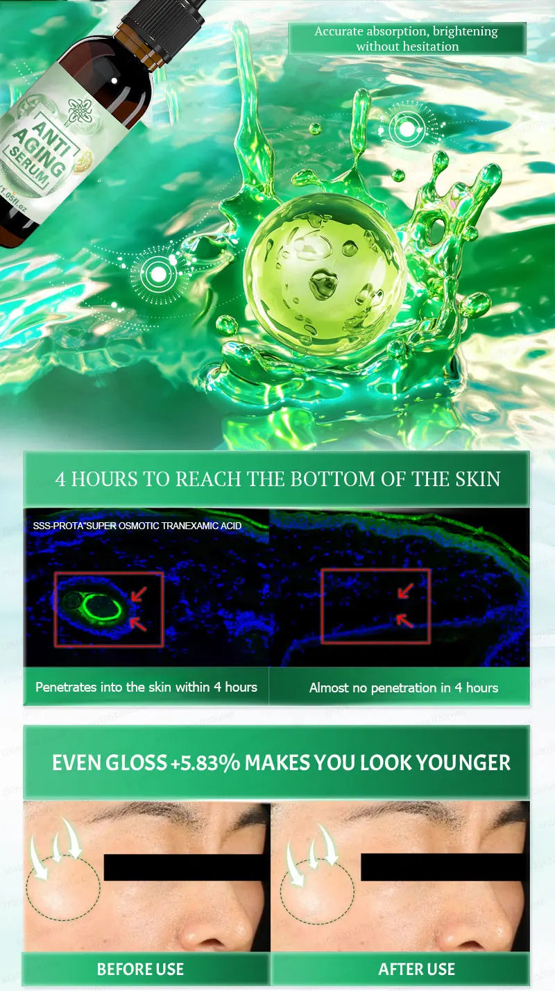 Wrinkle Wipeout – Anti-Age Serum So Fierce It Scares Time - Premium anti aging serum from dsers - Just $44.99! Shop now at Lizard Vigilante