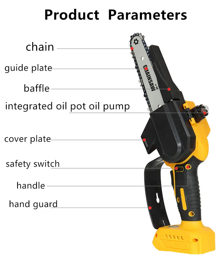 Chainsaw Havoc 6-Inch Brushless Beast — DeWALT 18V Compatible Power Cutter with Safety Gear, Dual Chains & Carry Case