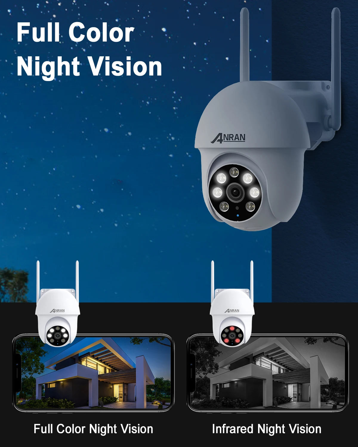 ANRAN 5MP Night Riot Sentinel Cam – 24/7 Auto-Tracking Color Vision Guard With Alexa And Dual-Band WiFi