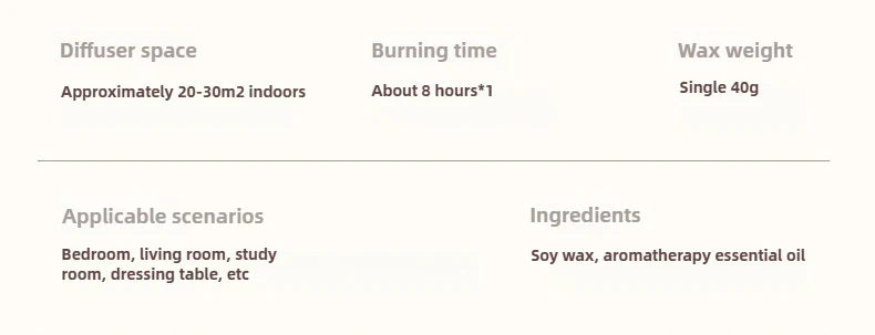 Premium Aromatherapy Scented Candles - Handmade Soy Wax Candles for Relaxation and Home Decor - Long-Lasting Fragrance ﻿