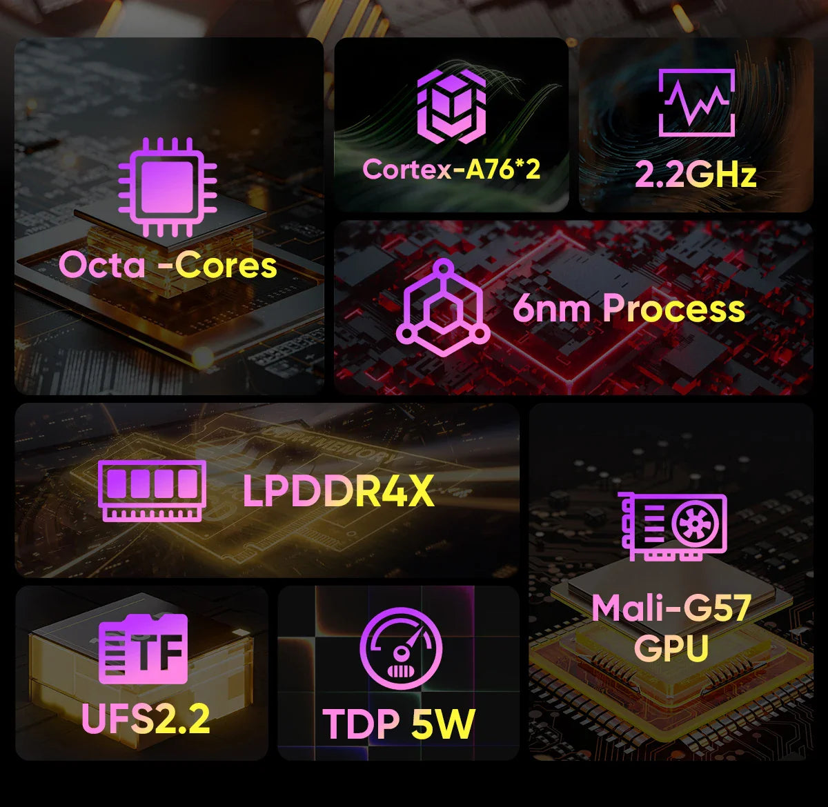 N-one NPad X1 MTK G99 8-Cores Tablet 10.95'' Android 13 Fast Charging 8600mAh MAX 16GB 128GB 2000*1200 FHD 4G LTE Support L1