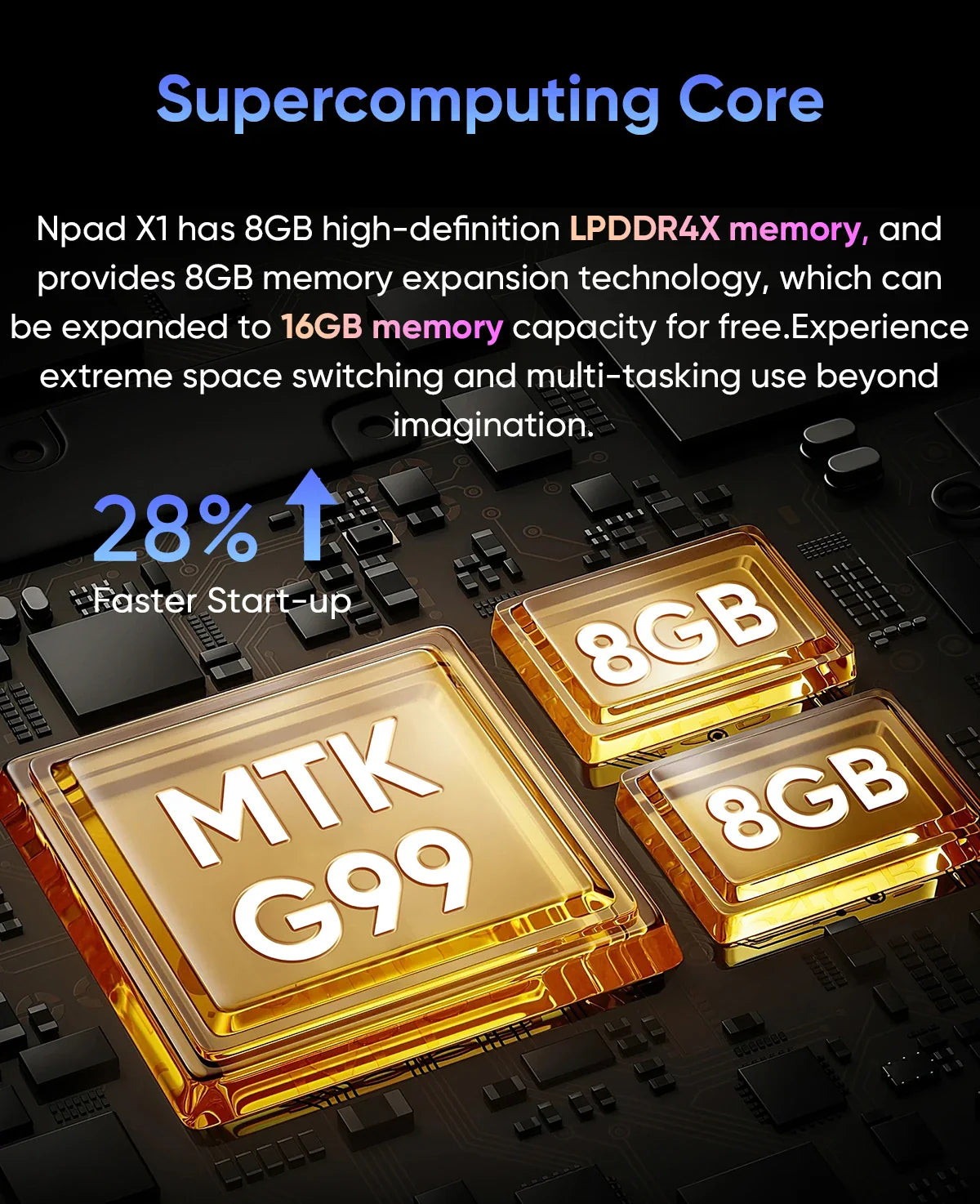 N-one NPad X1 MTK G99 8-Cores Tablet 10.95'' Android 13 Fast Charging 8600mAh MAX 16GB 128GB 2000*1200 FHD 4G LTE Support L1