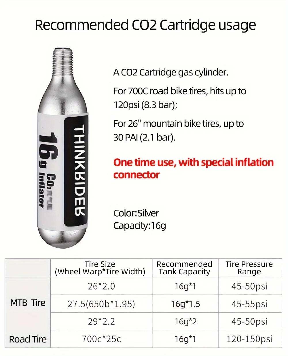 ThinkRider ThunderShot CO₂ Mini Pump — Aluminum Presta/Schrader Bike Tire Inflator For Road, MTB & Gravel