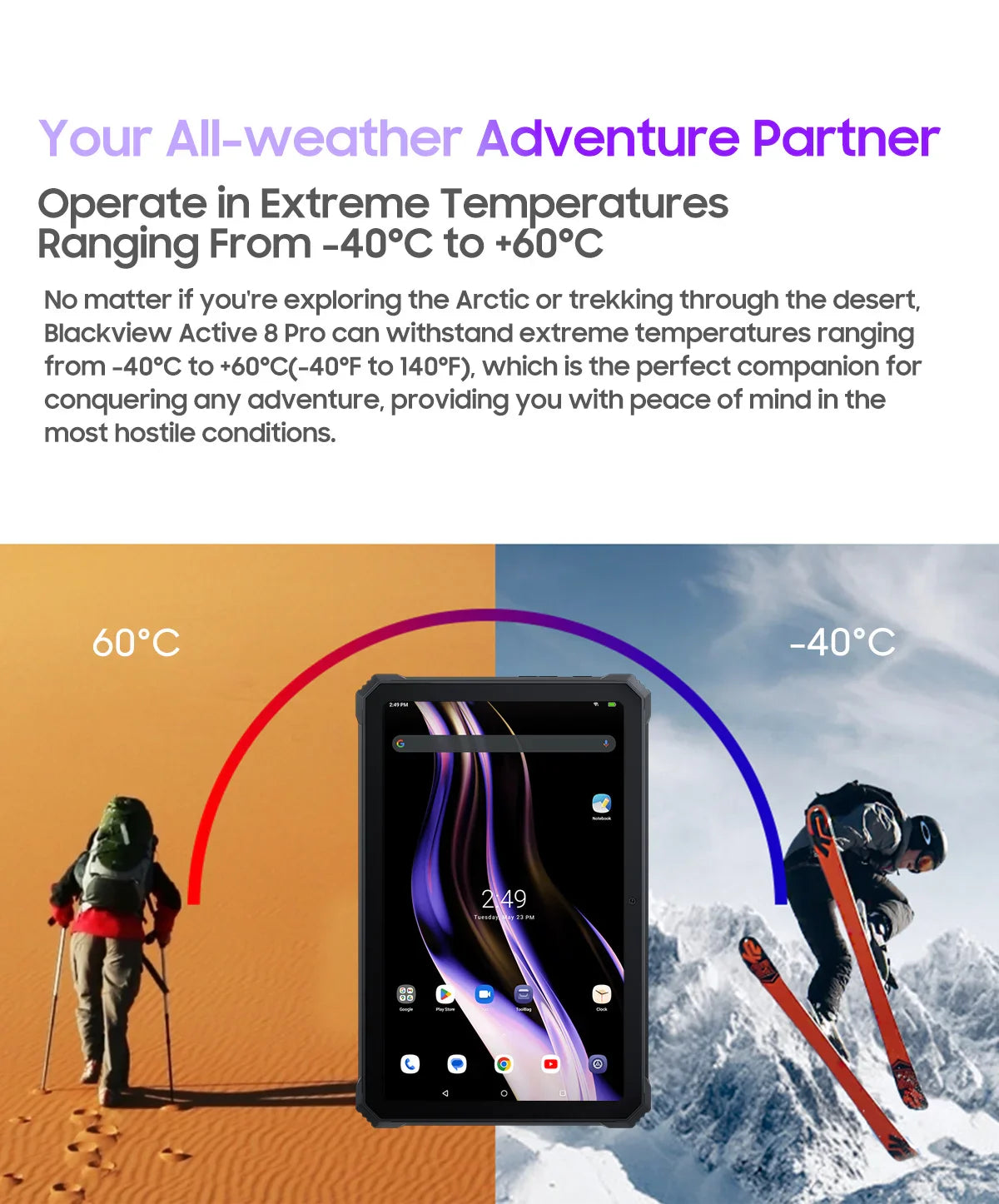 Blackview Active 8 Pro 16GB 256GB Tablet PC 22000mAh Battery Android 13 10.36" inch 2.4K Display 16MP+ 48MP Camera Rugged Tablet