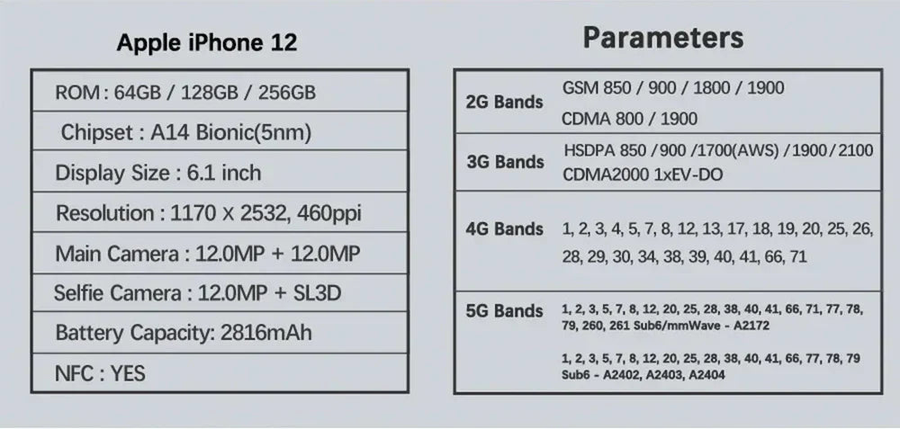 Original iPhone 12 5G Mobile Cell Phone 6.1'' 64/128/256GB IOS A14 Bionic HexaCore 12MP Face ID Unlocked 95% New Cellphone