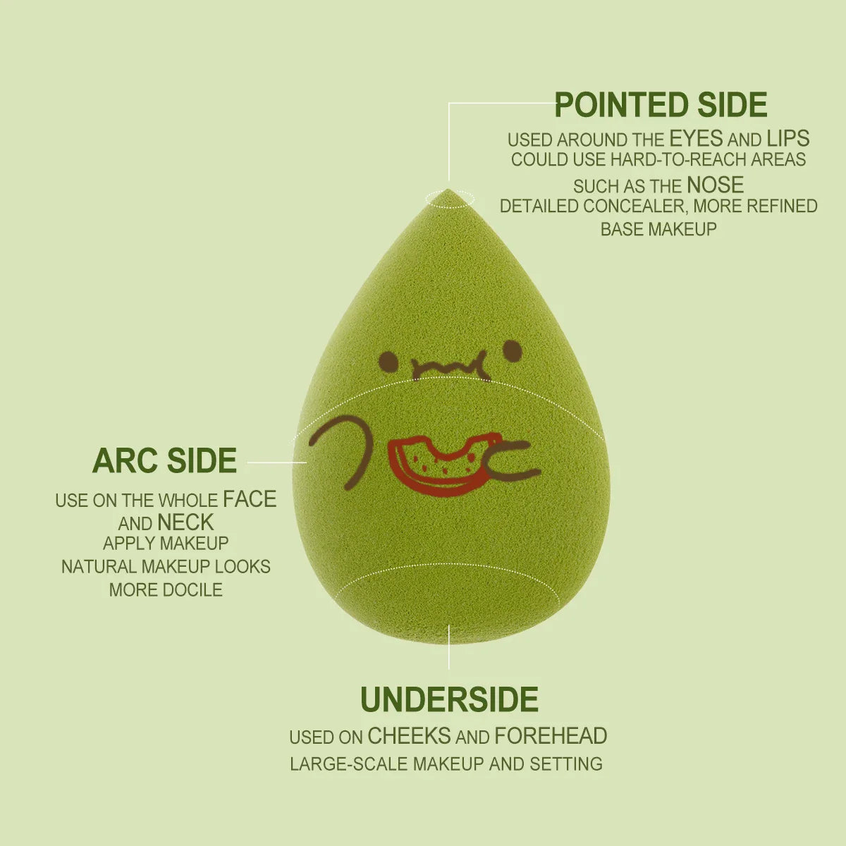 IMAGIC 10Pcs/Kit Makeup Sponge Set Soft Colorful Cosmetic Puff Powder Foundation Beauty Tool Wholesale Women Beauty Makeup Tool