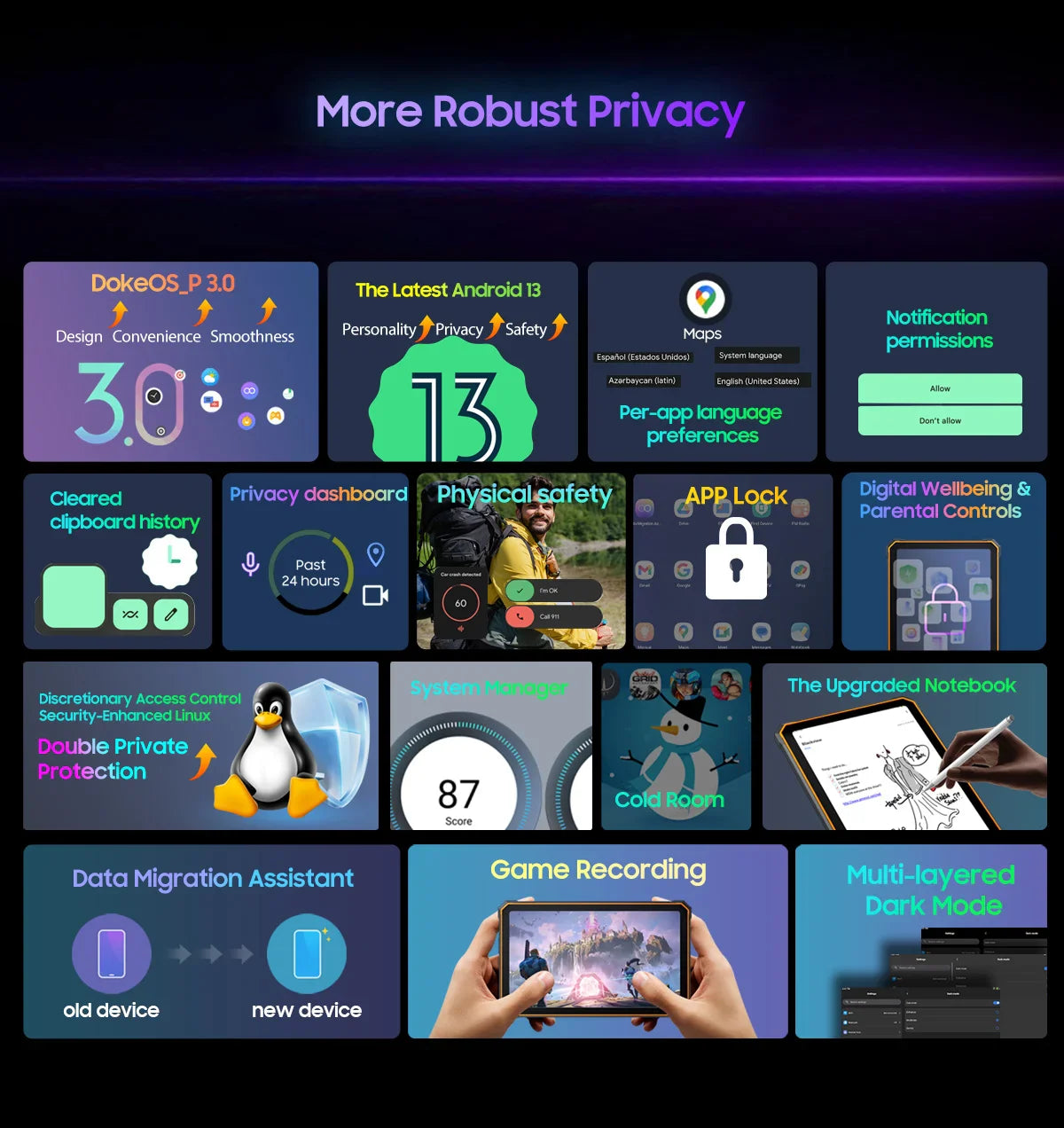 Blackview Active 8 Pro 16GB 256GB Tablet PC 22000mAh Battery Android 13 10.36" inch 2.4K Display 16MP+ 48MP Camera Rugged Tablet