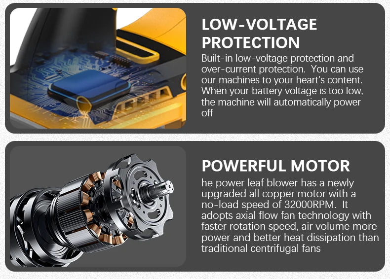 Electric Goddess EG-32000R — Cordless 6-Gear Air Blower Beast | 20V Compatible Superpower for Snow, Leaves, Dust & Chaos