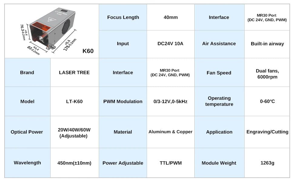 LASER TREE K60 Optical Power 60W Laser Head Adjustable 20W/40W Power Module For CNC Laser Engraver Cutting Woodworking DIY Tools - Premium  from Lizard Vigilante - Just $1838.99! Shop now at Lizard Vigilante