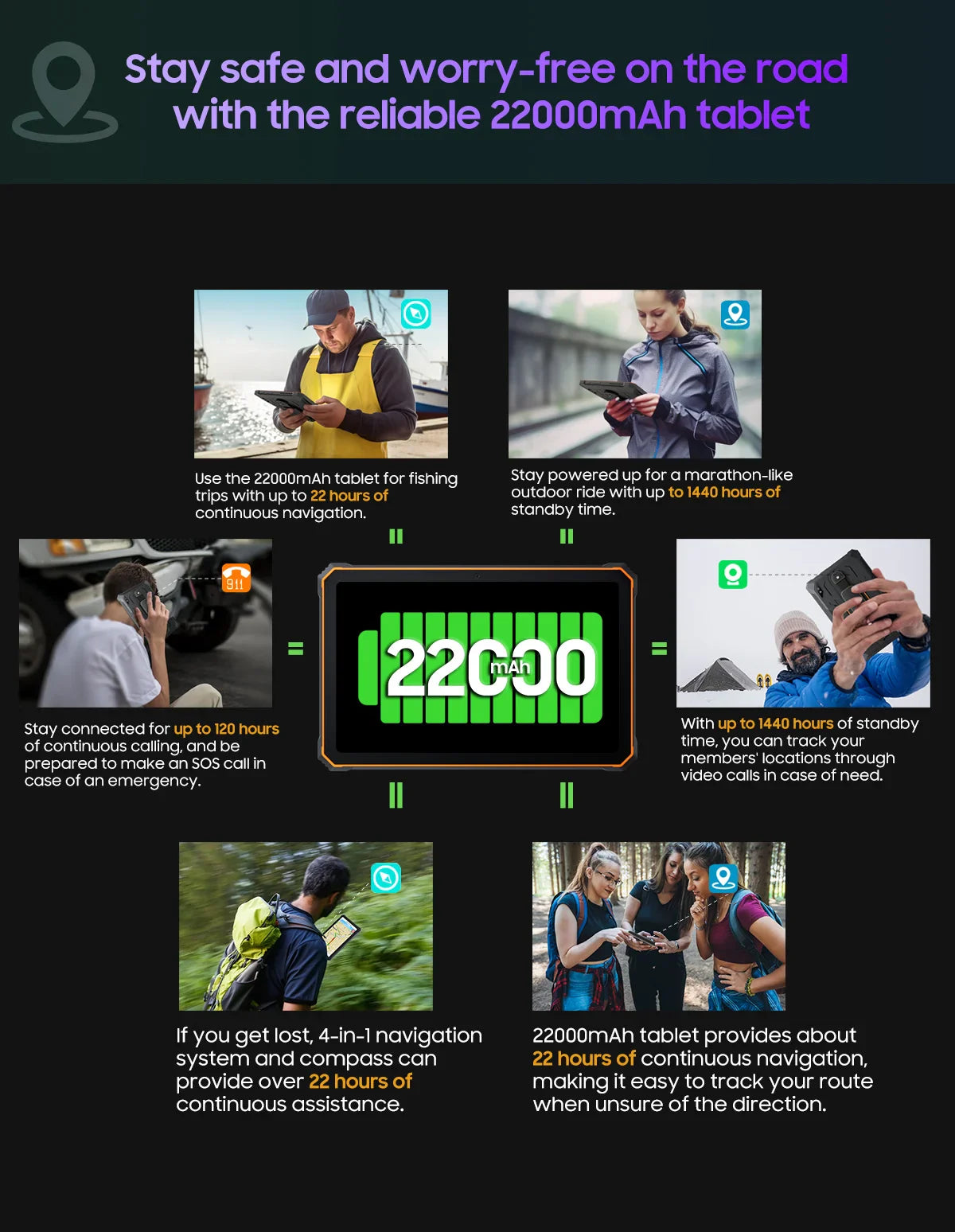 Blackview Active 8 Pro 16GB 256GB Tablet PC 22000mAh Battery Android 13 10.36" inch 2.4K Display 16MP+ 48MP Camera Rugged Tablet