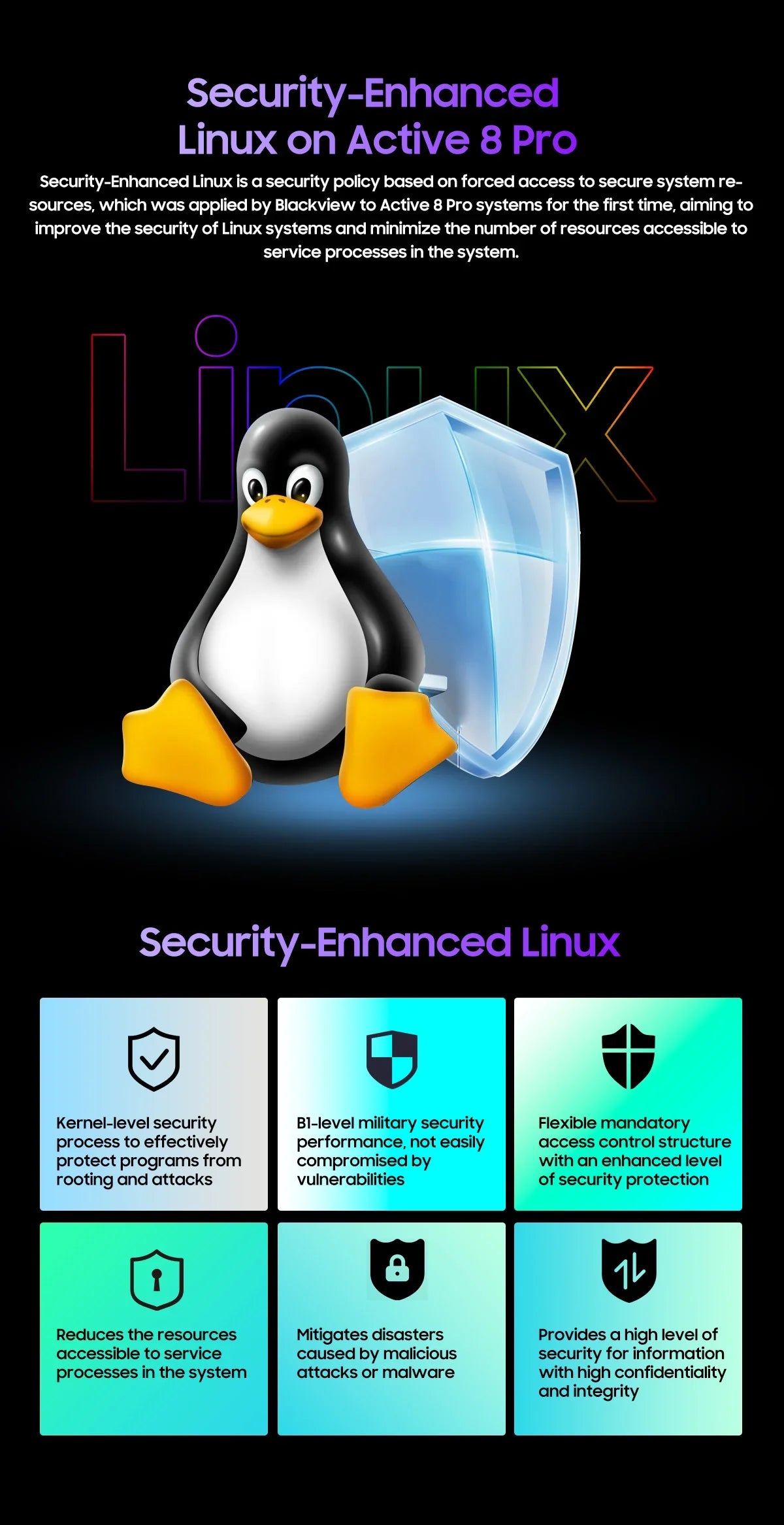 Blackview Active 8 Pro 16GB 256GB Tablet PC 22000mAh Battery Android 13 10.36" inch 2.4K Display 16MP+ 48MP Camera Rugged Tablet