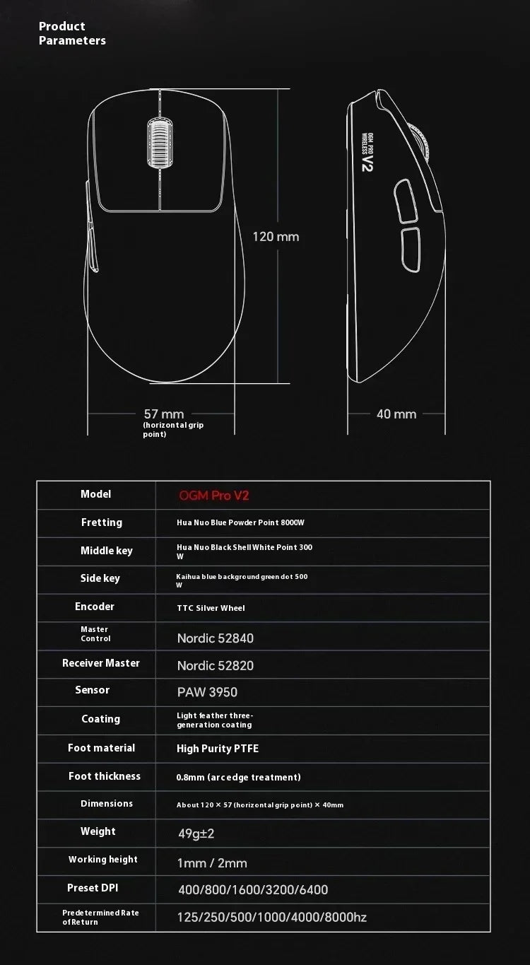 Waizowl OGM Pro V2 Hades Gaming Mouse Customize Wireless Three-Mode Paw3950 30000dpi Lightweight Gaming Mouse E-sports Ergonomic
