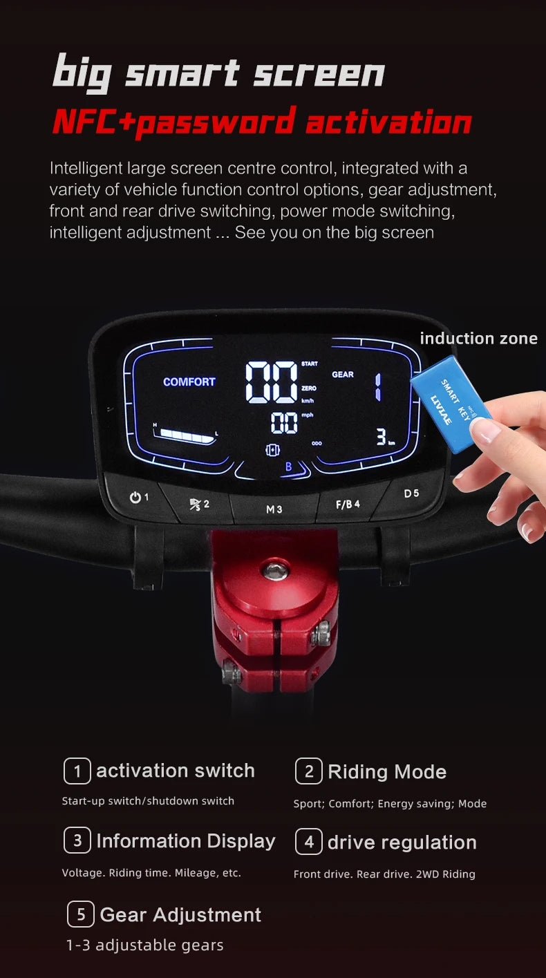 RoadReaper S5-11 Twin-Motor 6000W Outlaw Scooter