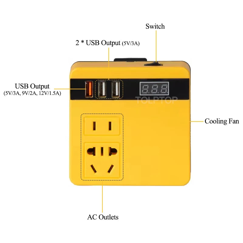 Multifunction Power Inverter DC 18V to 220V Adapter for Dewalt 18V 20V Battery | USB & AC Outlets for Home Appliances and Outdoor Use - Premium power inverter from Lizard Vigilante - Just $37.77! Shop now at Lizard Vigilante