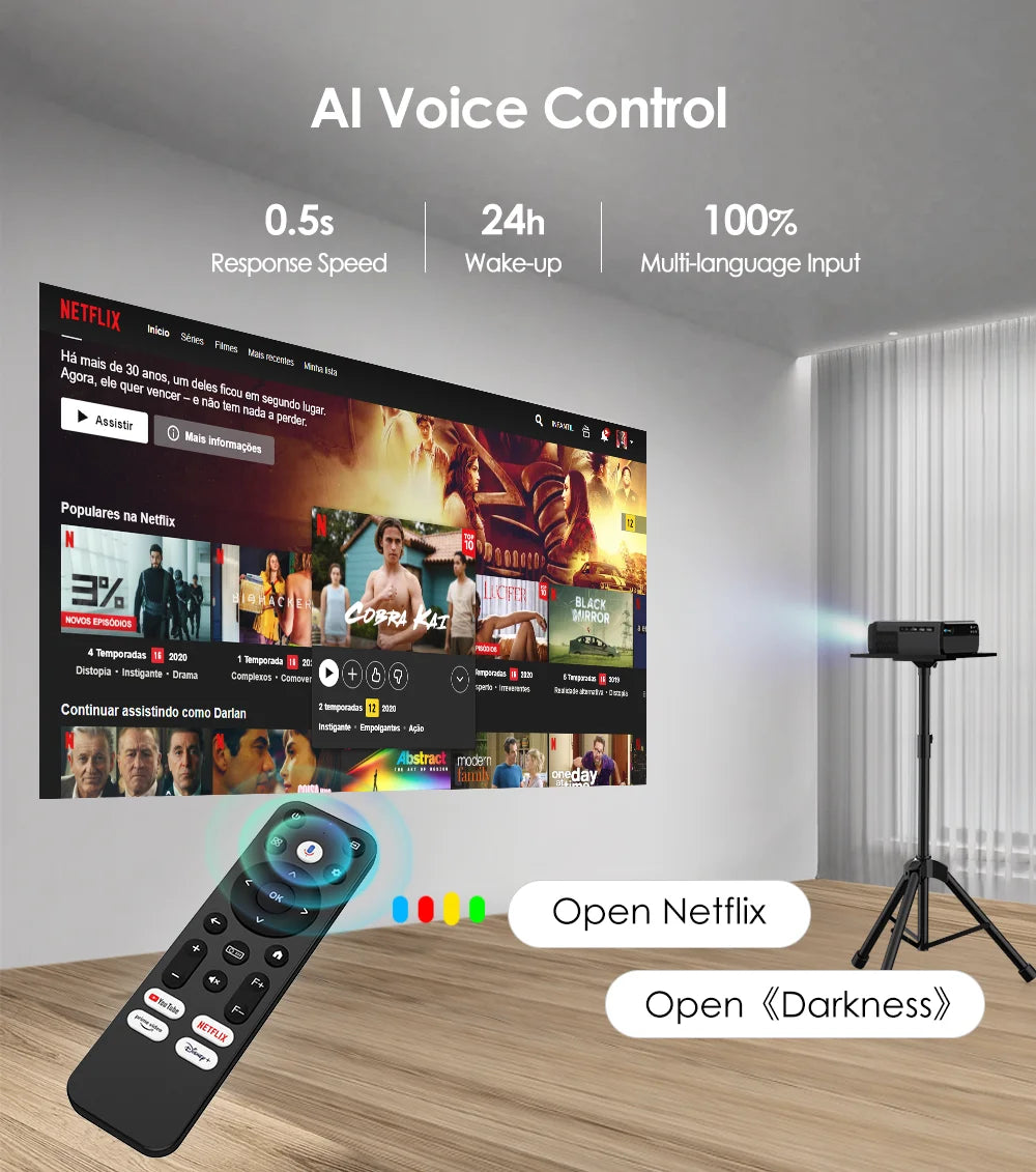 portable 4k projector [Netflix Official Licence] 5G WiFi Mini projector Dolby Android 11 beam Projector Home Theater Google Play - Premium  from Lizard Vigilante - Just $626.99! Shop now at Lizard Vigilante