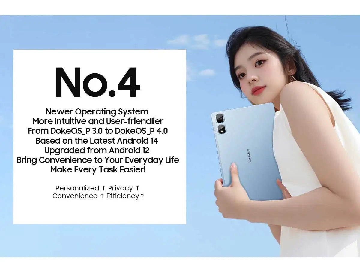 Blackview Tab 16 Pro Tablet PC 11'' FHD+ Display T616 Octa Core 24GB(8+16) RAM 256GB ROM 7700mAh 4G Tablets Android 14