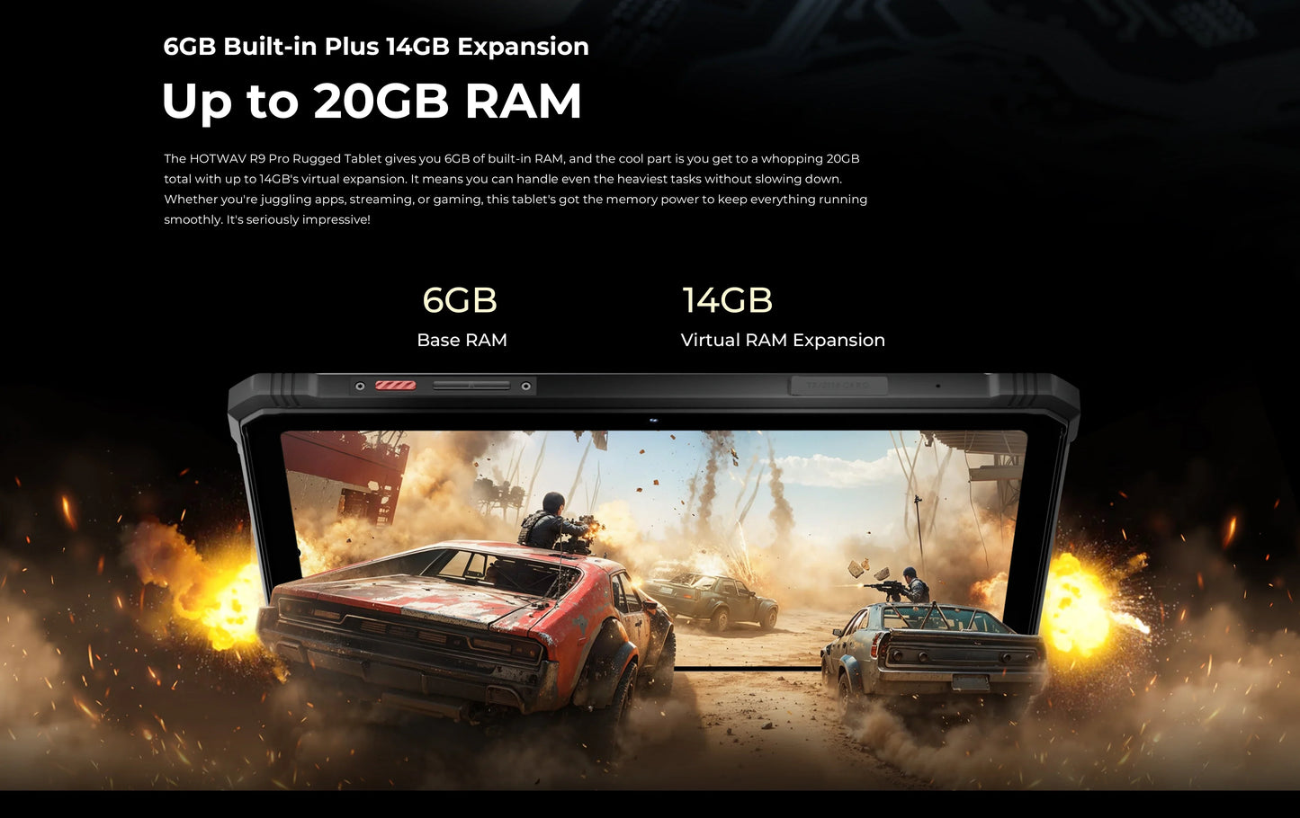 HOTWAV R9 Pro Rugged Tablet 11'' FHD+ 2K Display 20080mAh Massive Battery Pad Android 14 6GB 256GB Camera Global 4G Tablet PC