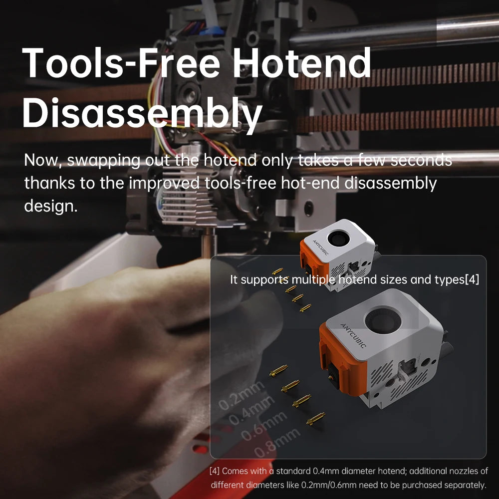 Kobra S1 InfernoCore 600 High-Speed Precision Forge