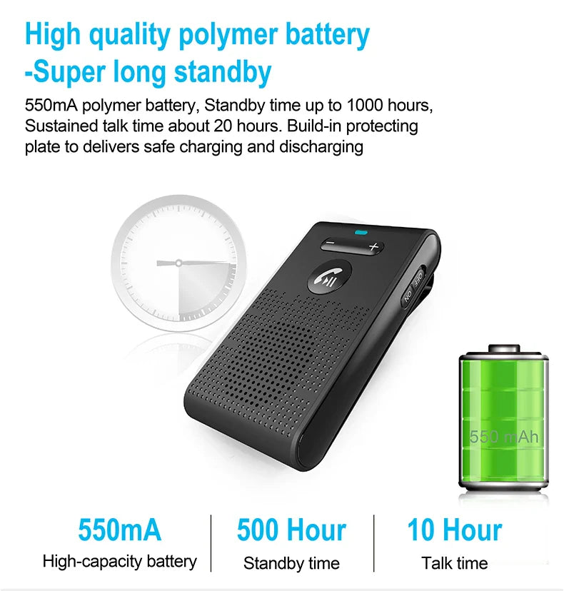 Bluetooth 5.4 Speaker Handsfree Car Kit Sun Visor Clip Wireless Audio Receiver Speakerphone Music Player Car Accessories