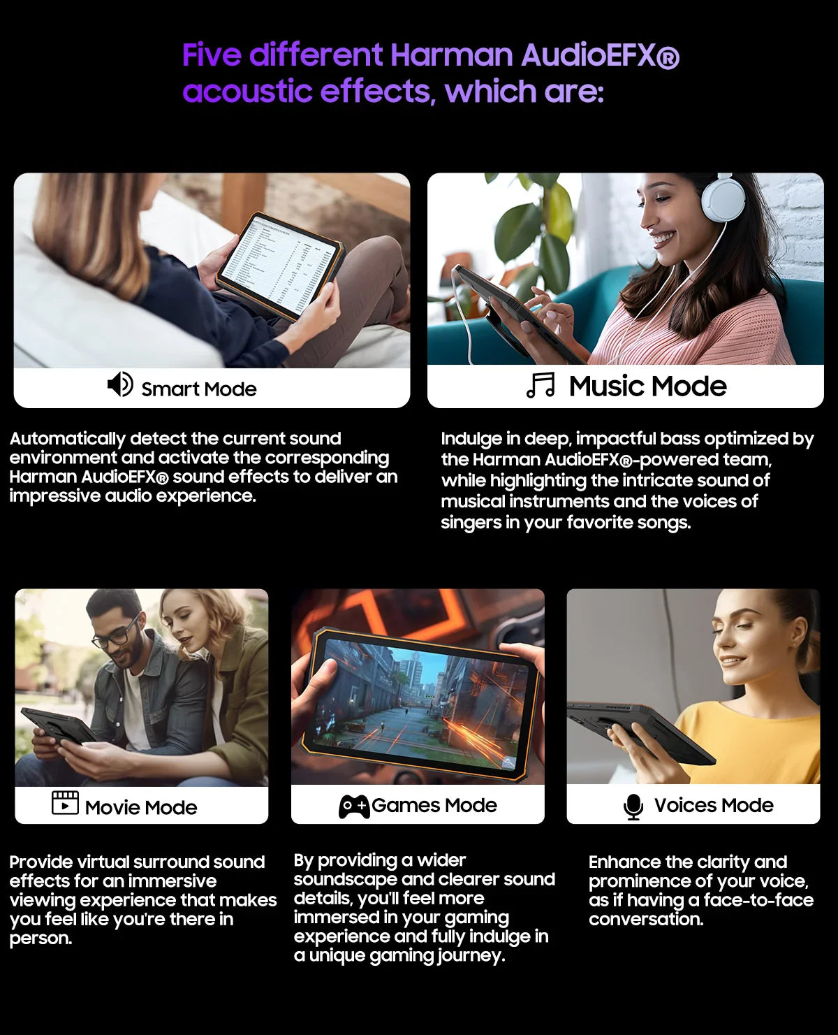 Blackview Active 8 Pro 16GB 256GB Tablet PC 22000mAh Battery Android 13 10.36" inch 2.4K Display 16MP+ 48MP Camera Rugged Tablet