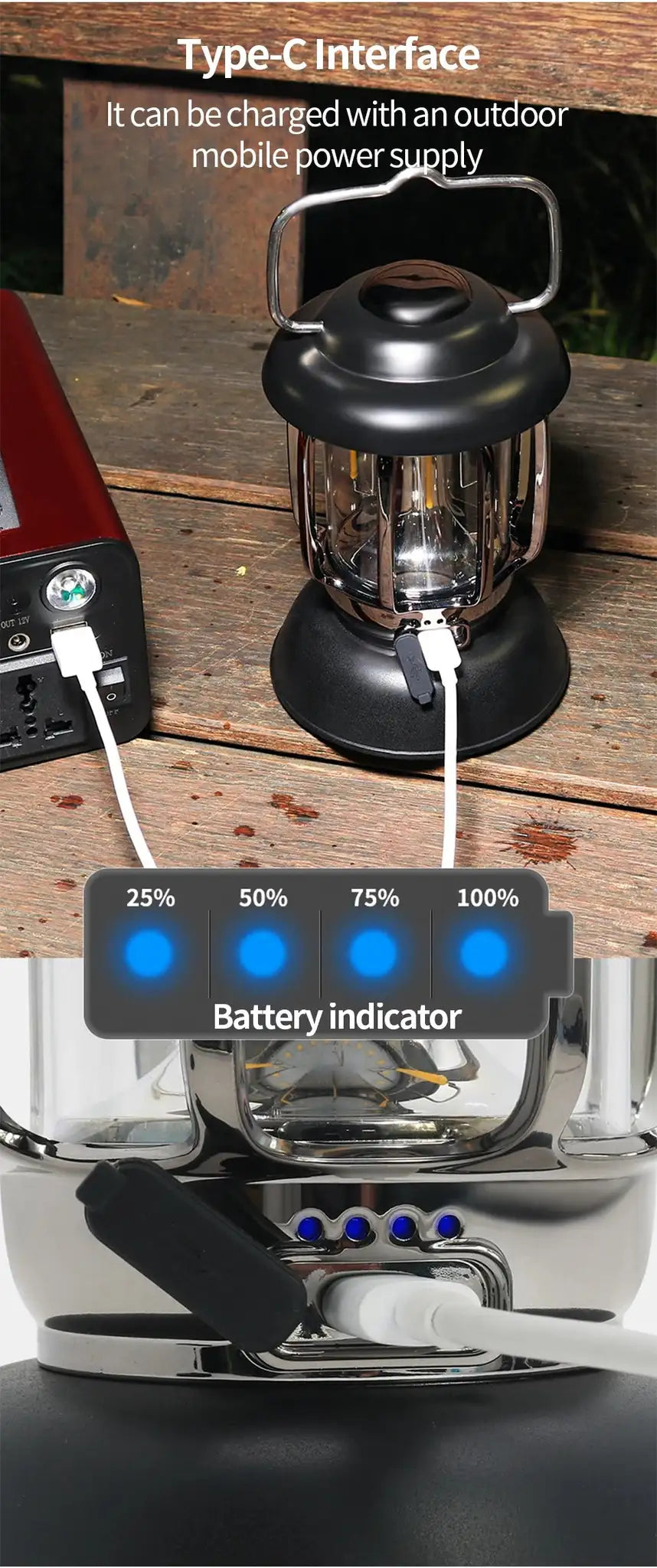 Outdoor Camping Lantern Portable USB Rechargeable Lamp Retro LED Light For Emergency Fishing Hiking Tent Nightlight Waterproof