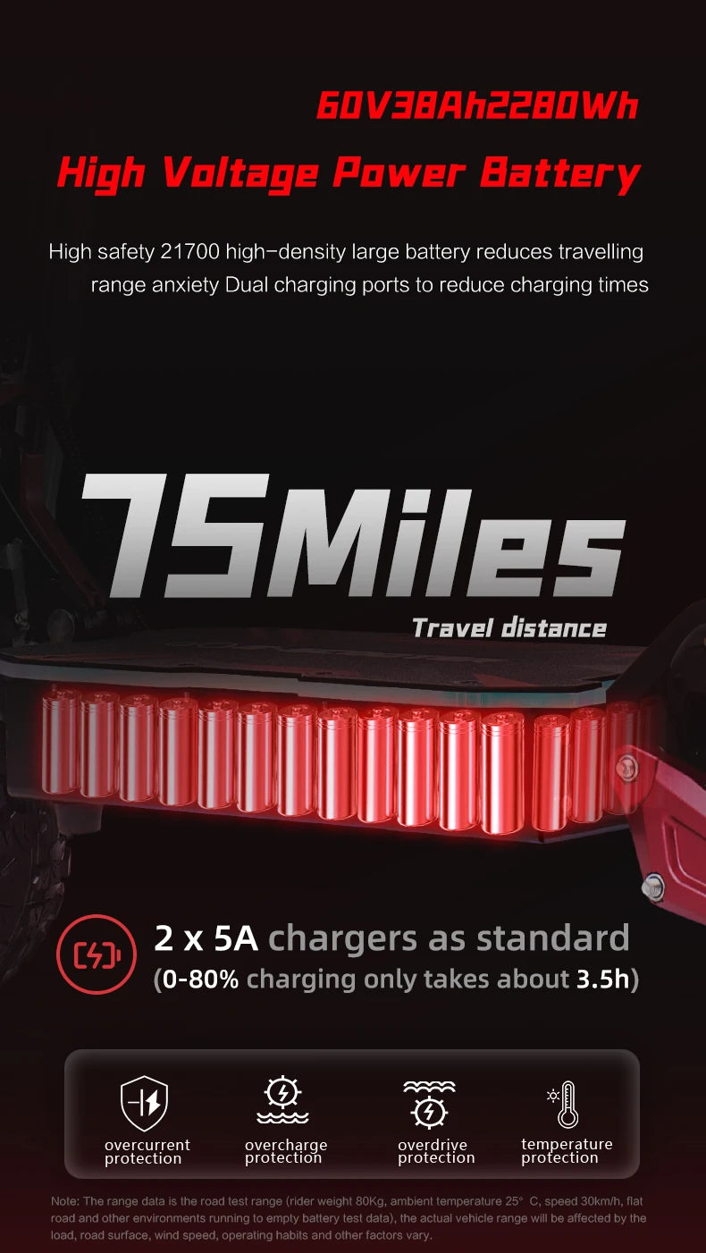 RoadReaper S5-11 Twin-Motor 6000W Outlaw Scooter