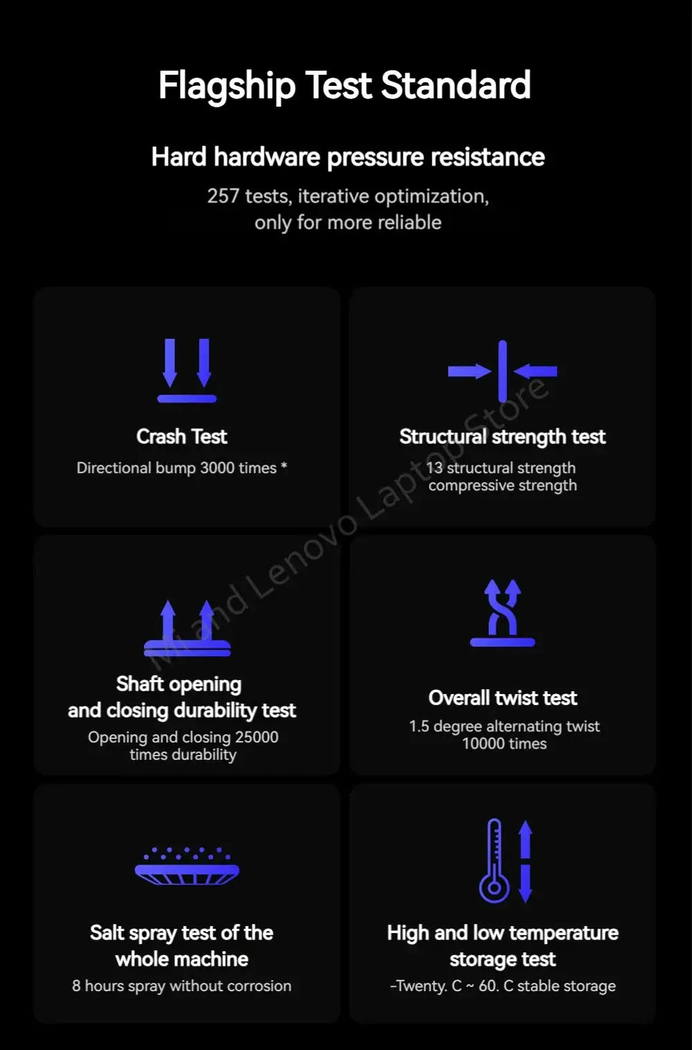 Xiaomi REDMI Book 16 2025 C5-220H 2.5K 120Hz Screen/ REDMI Book 14 2025 C5-220H 2.8K 120Hz Screen