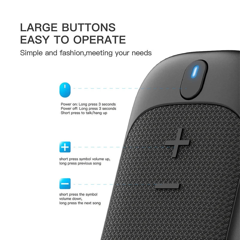 Wearable Bluetooth Speaker Outdoor Speaker Portable Bluetooth Call Speaker with Magnetic Bracket  for Biking, Hiking, Running